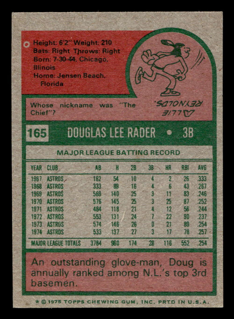 1975 Topps Mini #165 Doug Rader Near Mint MINI  ID: 513576