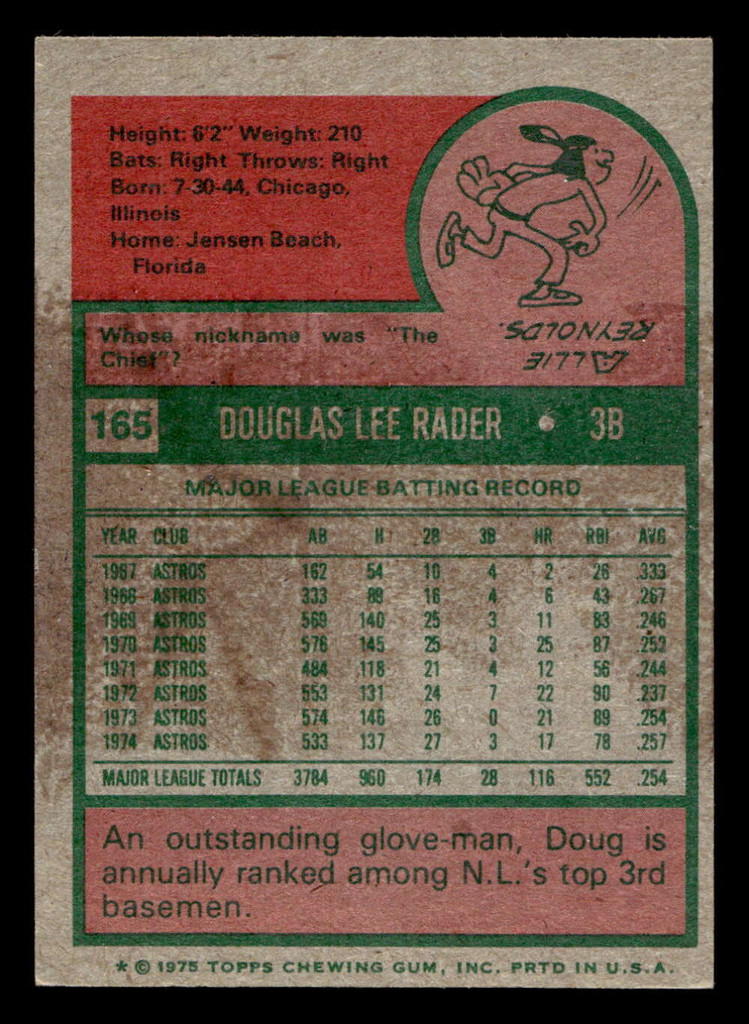 1975 Topps Mini #165 Doug Rader Near Mint MINI  ID: 513577