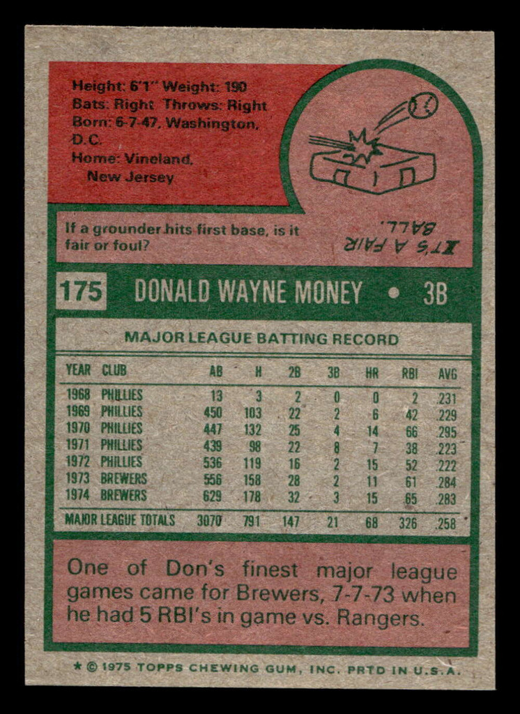 1975 Topps Mini #175 Don Money Ex-Mint MINI 
