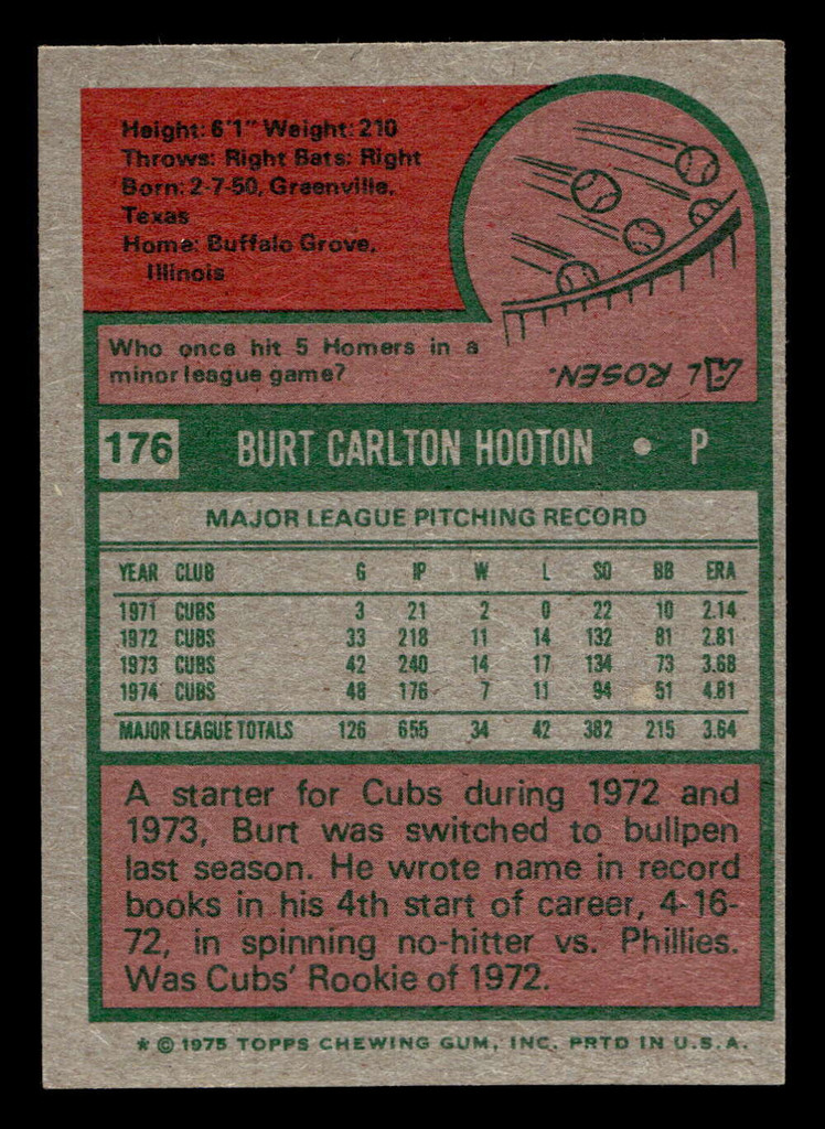 1975 Topps Mini #176 Burt Hooton Ex-Mint MINI 