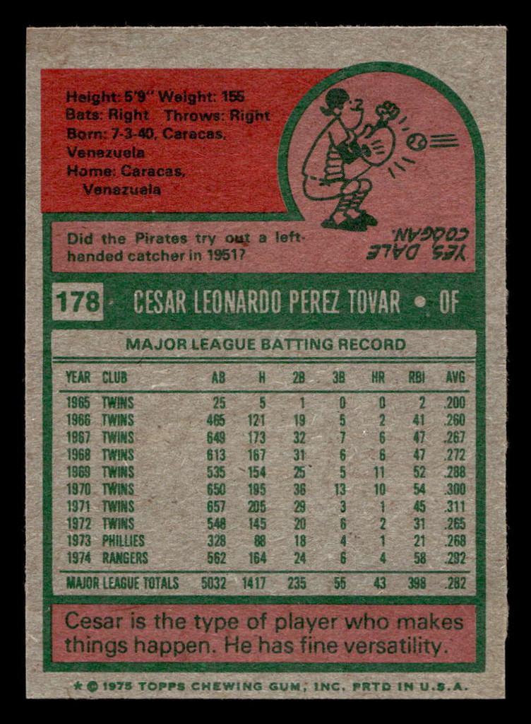 1975 Topps Mini #178 Cesar Tovar Ex-Mint MINI 
