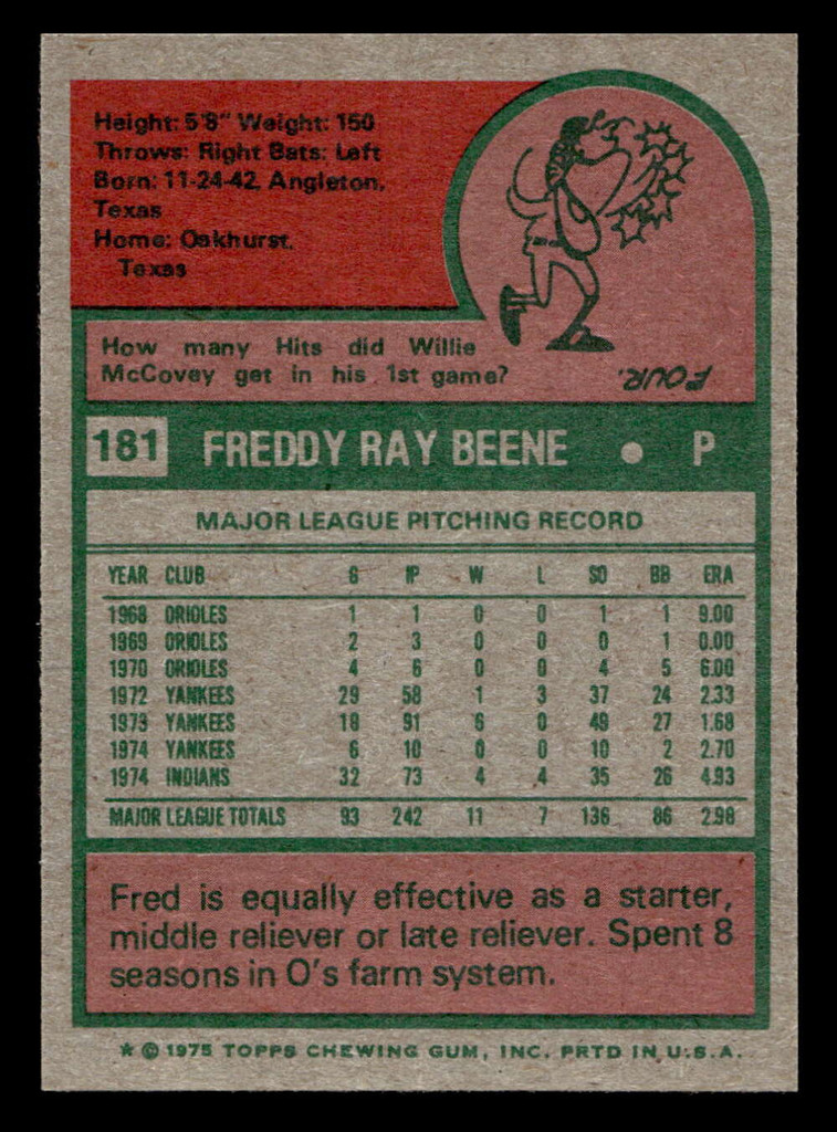 1975 Topps Mini #181 Fred Beene Near Mint+ MINI 