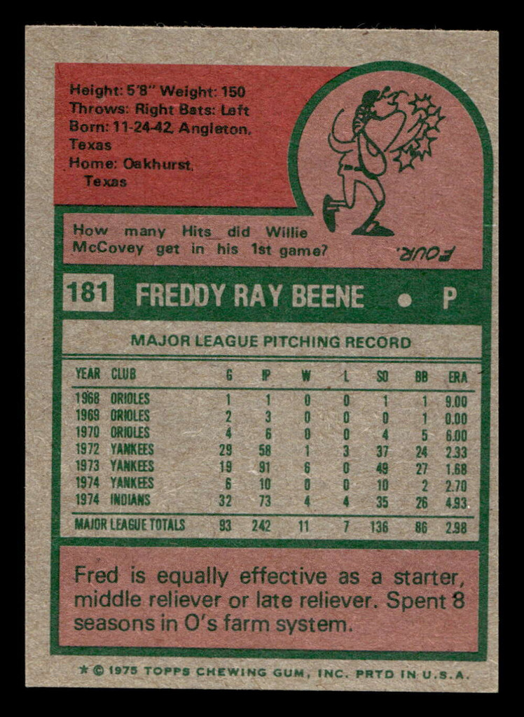 1975 Topps Mini #181 Fred Beene Near Mint MINI  ID: 513598