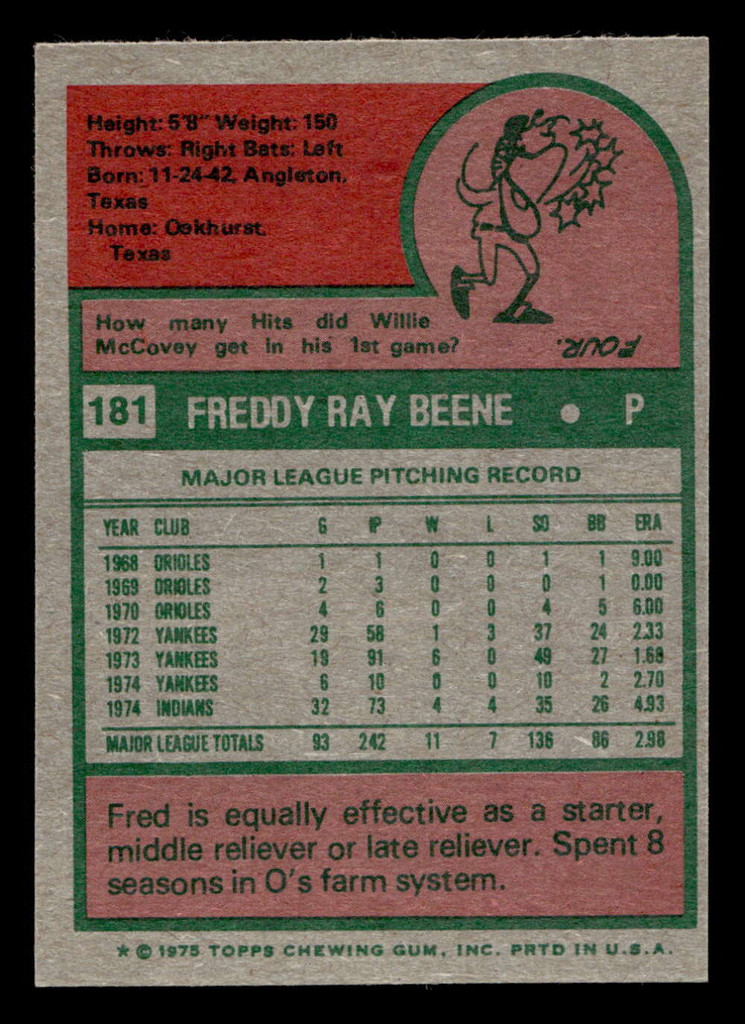 1975 Topps Mini #181 Fred Beene Near Mint MINI  ID: 513600