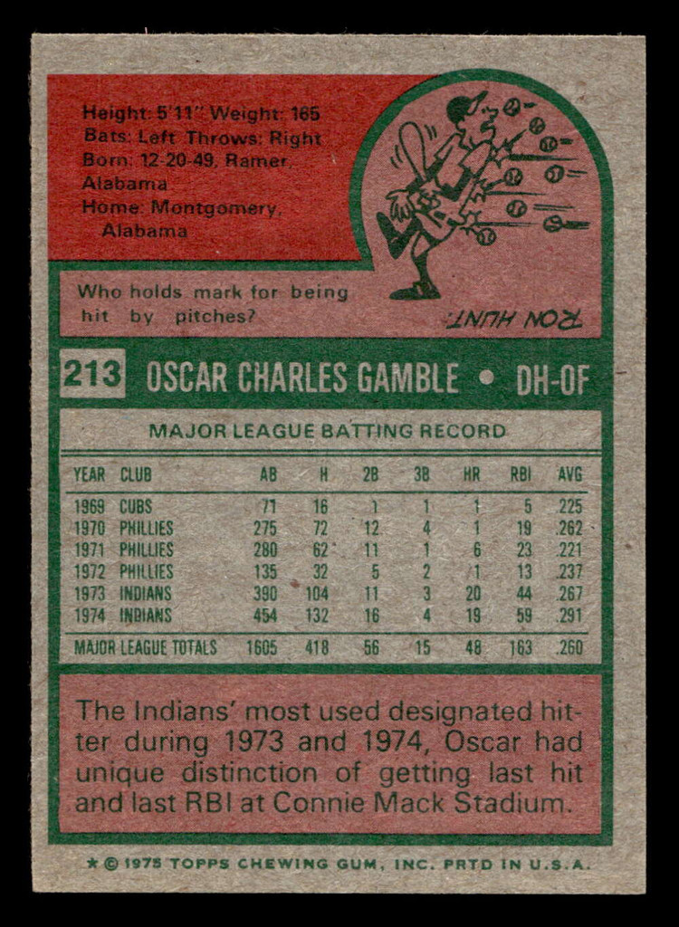 1975 Topps Mini #213 Oscar Gamble Very Good MINI 