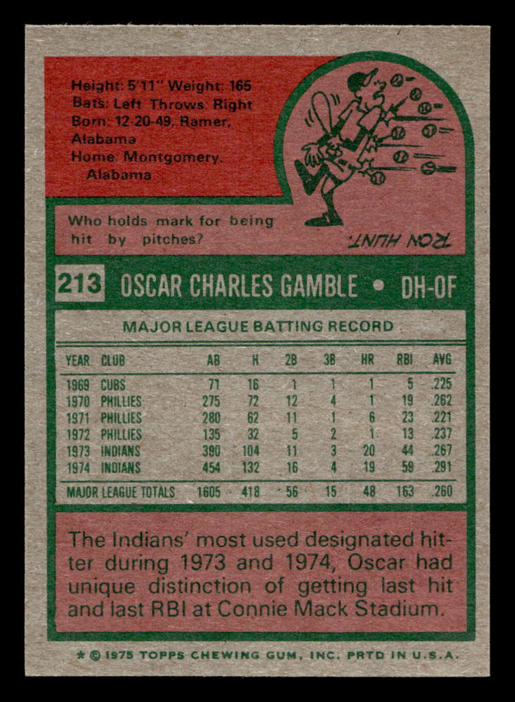 1975 Topps Mini #213 Oscar Gamble Near Mint MINI 