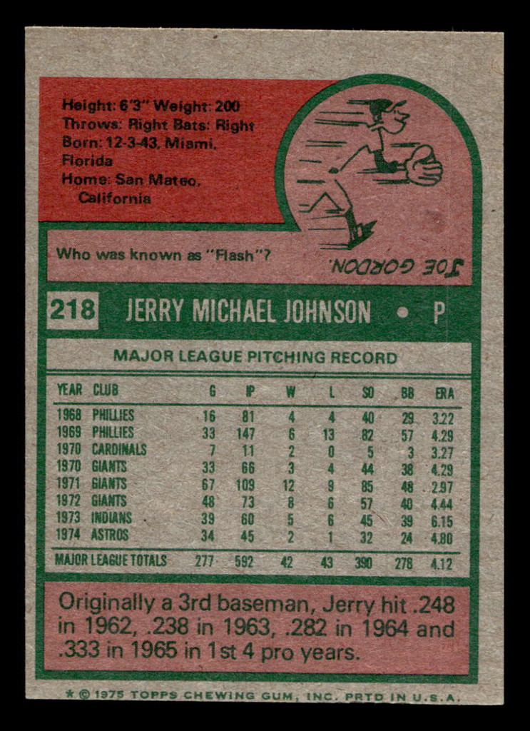 1975 Topps Mini #218 Jerry Johnson Ex-Mint MINI  ID: 513671