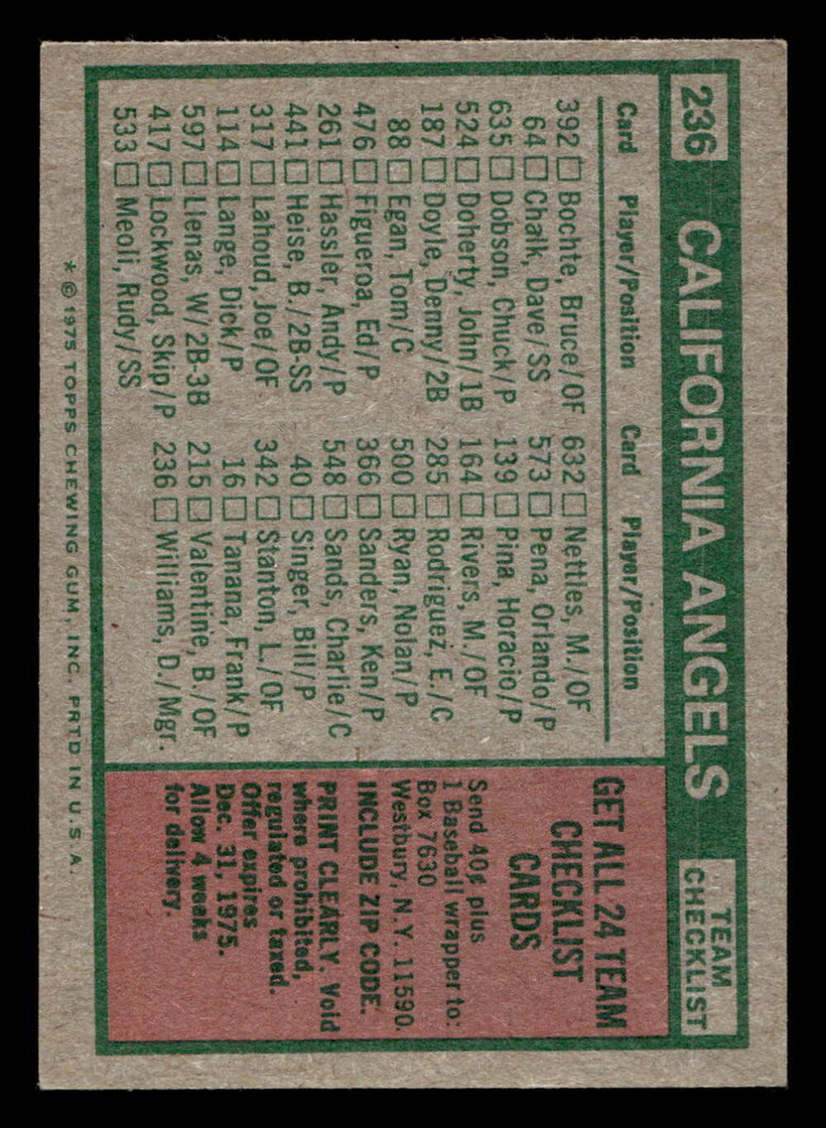 1975 Topps Mini #236 Dick Williams MG Excellent MINI  ID: 513710