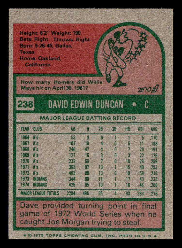 1975 Topps Mini #238 Dave Duncan Excellent+ MINI 