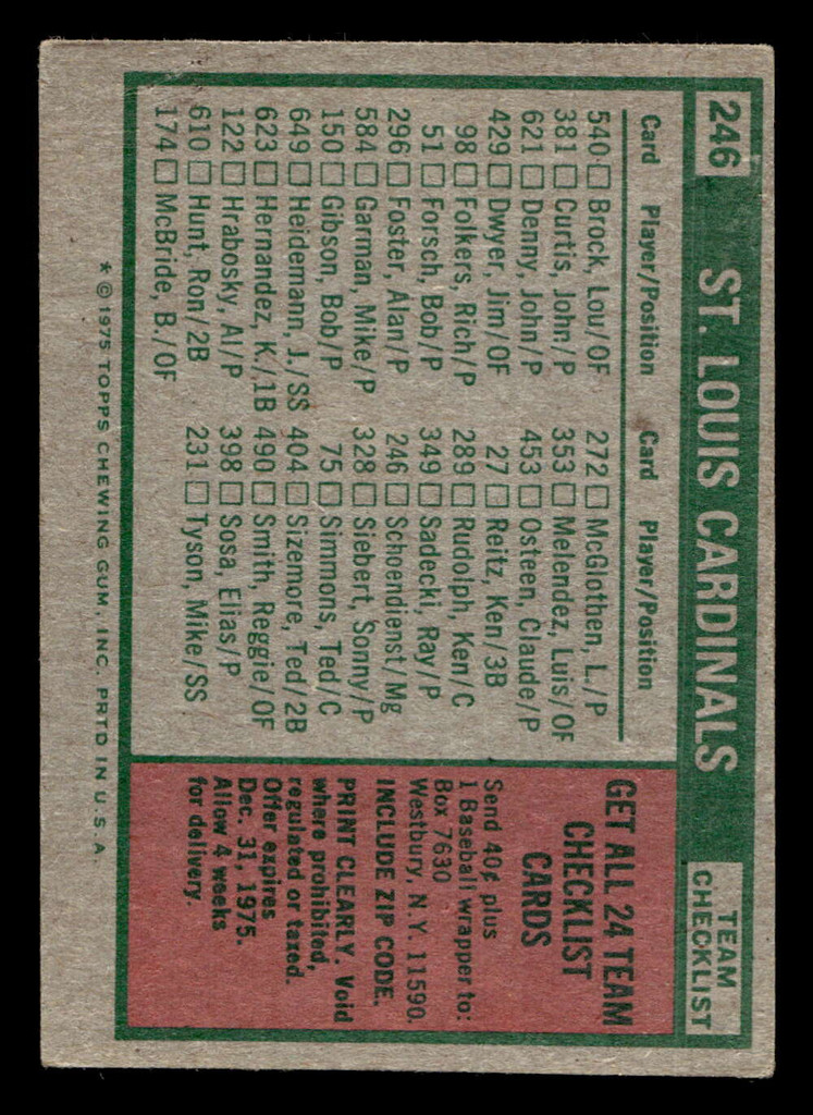1975 Topps Mini #246 Red Schoendienst MG Very Good MINI  ID: 513725