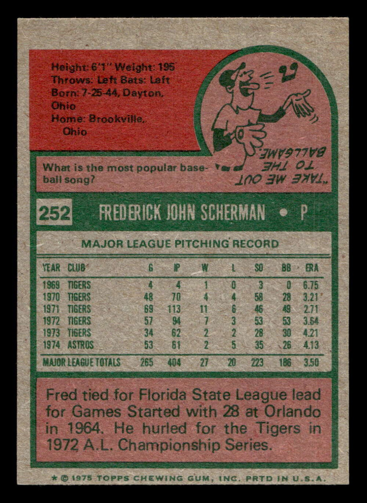 1975 Topps Mini #252 Fred Scherman Near Mint MINI 
