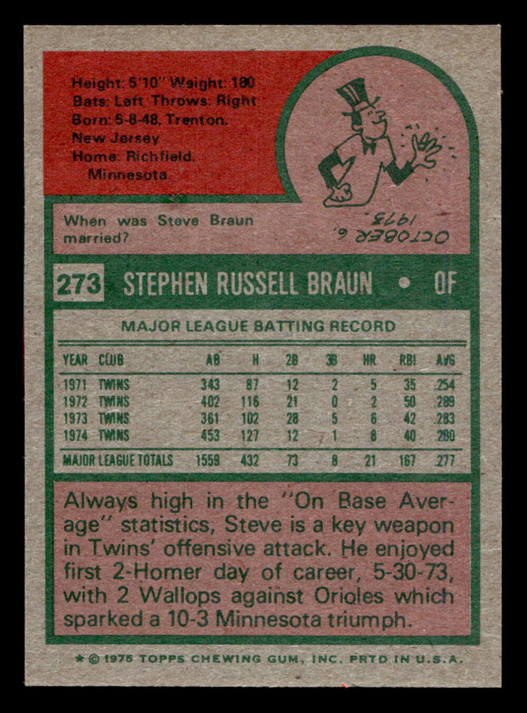 1975 Topps Mini #273 Steve Braun Near Mint MINI  ID: 513756