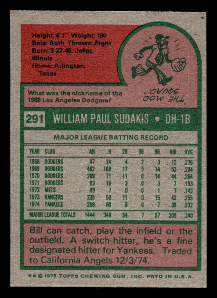 1975 Topps Mini #291 Bill Sudakis Ex-Mint MINI 