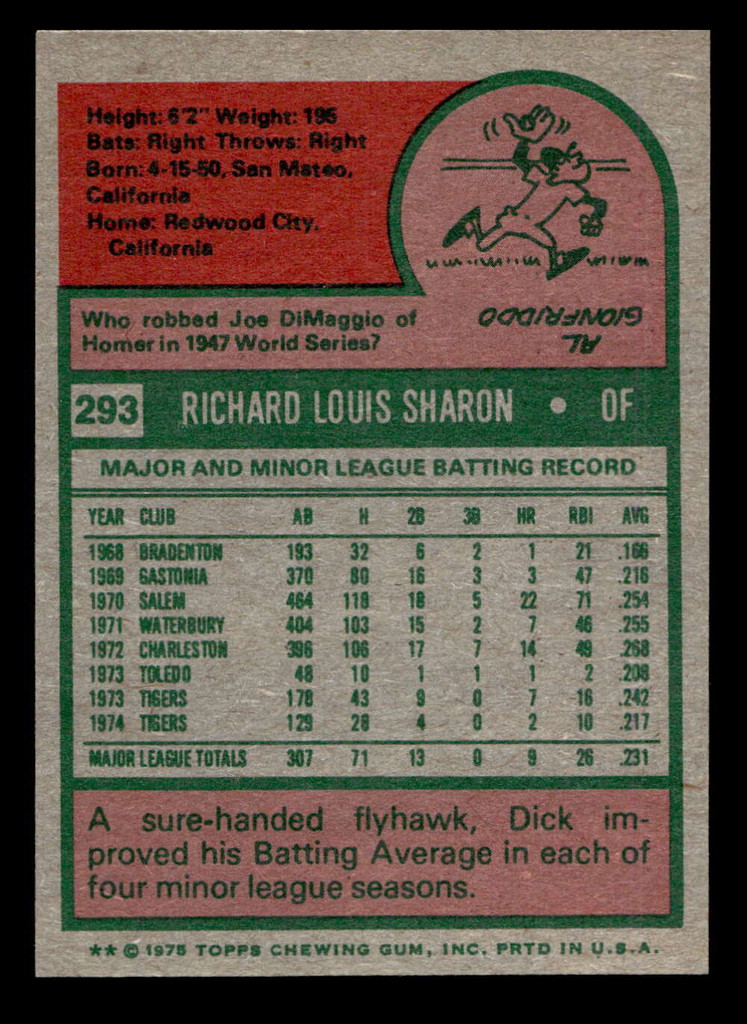 1975 Topps Mini #293 Dick Sharon Near Mint MINI 
