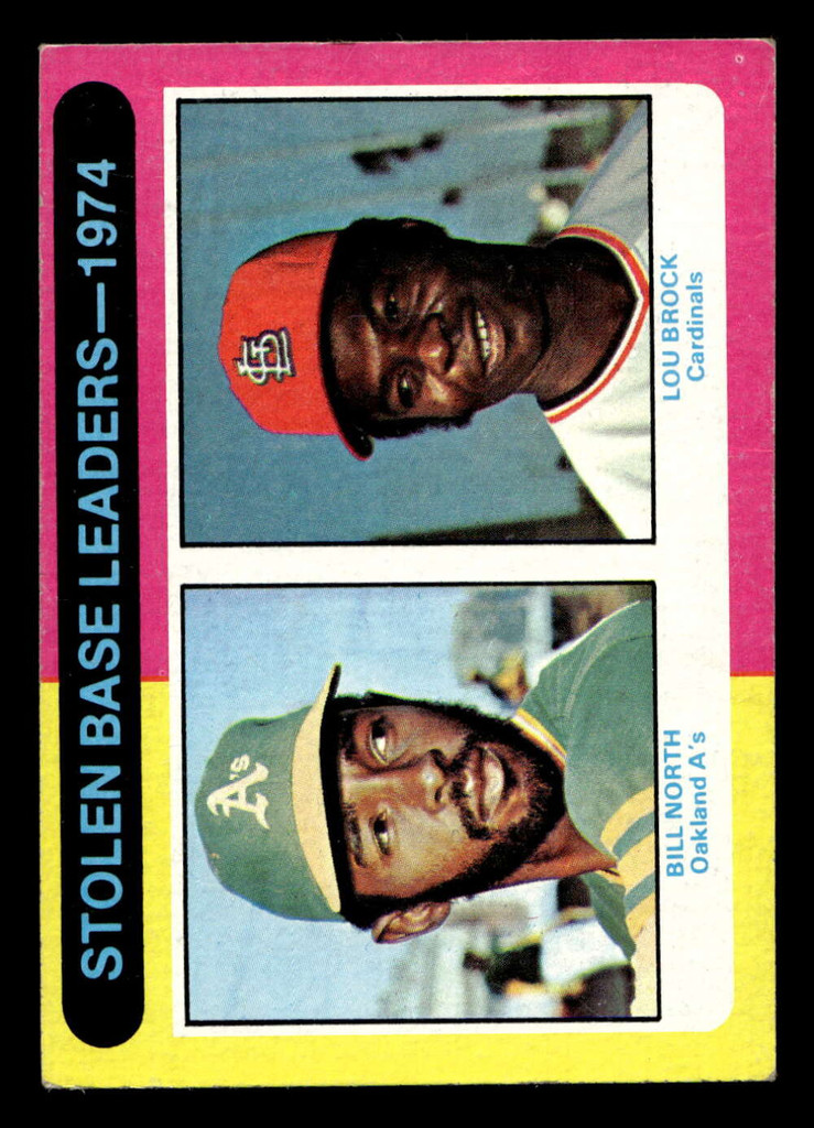 1975 Topps Mini #309 Lou Brock/Bill North Excellent+ MINI 