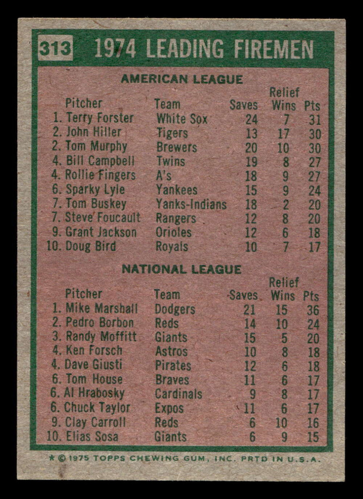1975 Topps Mini #313 /Terry Forster/Mike Marshall Firemen Leaders Near Mint MINI  ID: 513788