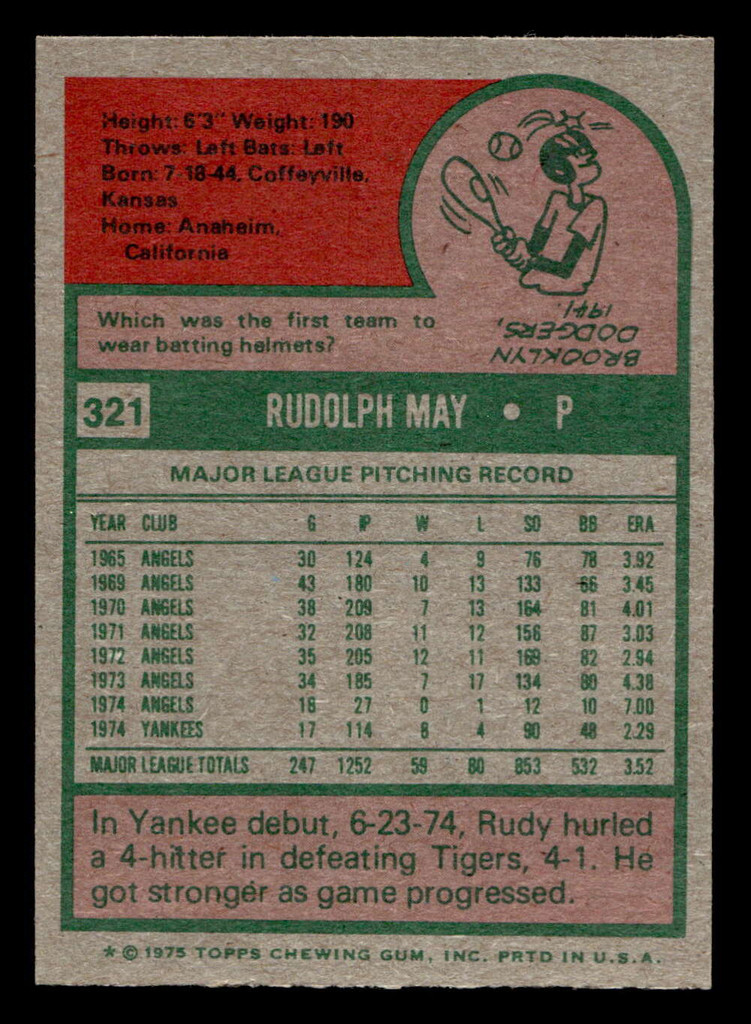 1975 Topps Mini #321 Rudy May Near Mint+ MINI 