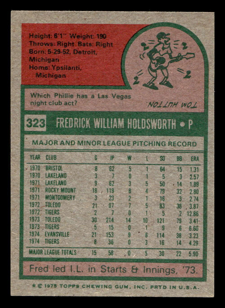1975 Topps Mini #323 Fred Holdsworth Ex-Mint MINI 