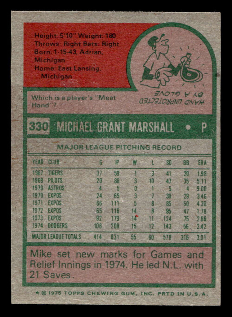 1975 Topps Mini #330 Mike Marshall Ex-Mint MINI  ID: 513813