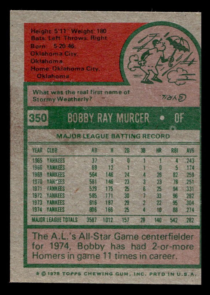 1975 Topps Mini #350 Bobby Murcer AS Ex-Mint MINI  ID: 513840