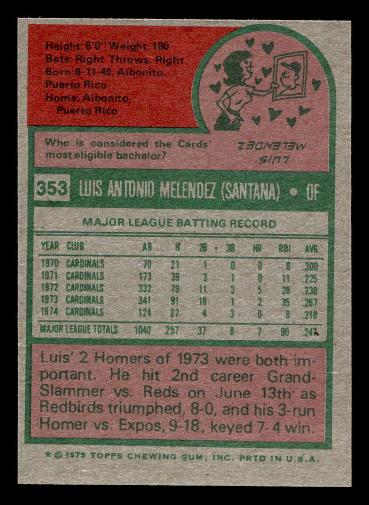 1975 Topps Mini #353 Luis Melendez Ex-Mint MINI  ID: 513845