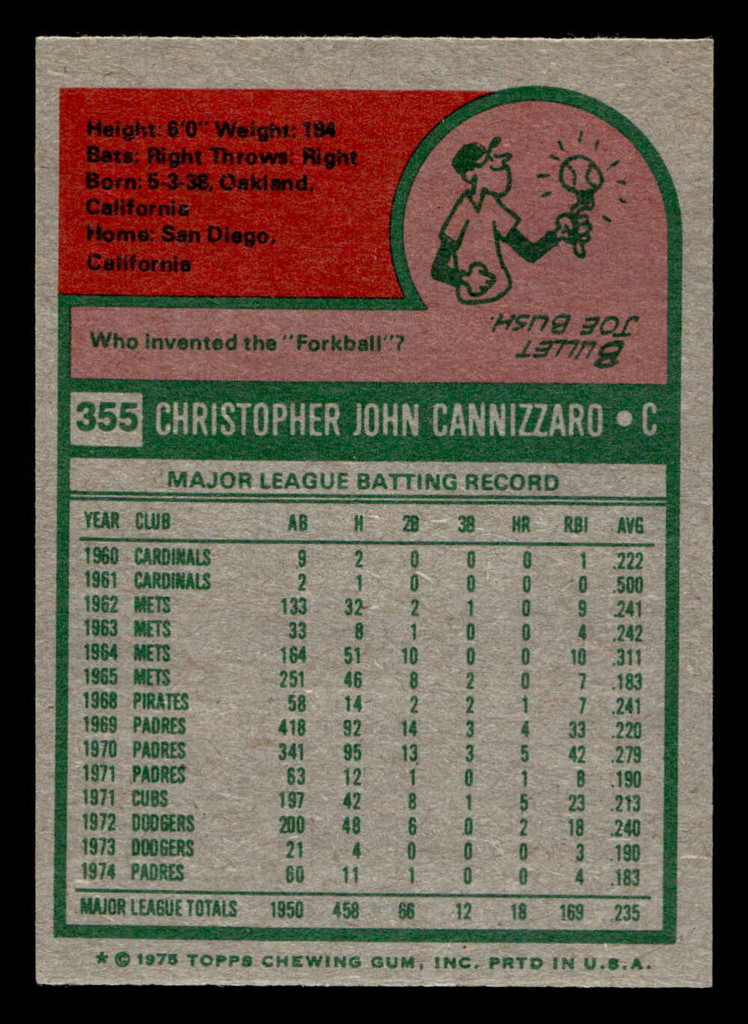 1975 Topps Mini #355 Chris Cannizzaro Ex-Mint MINI  ID: 513848