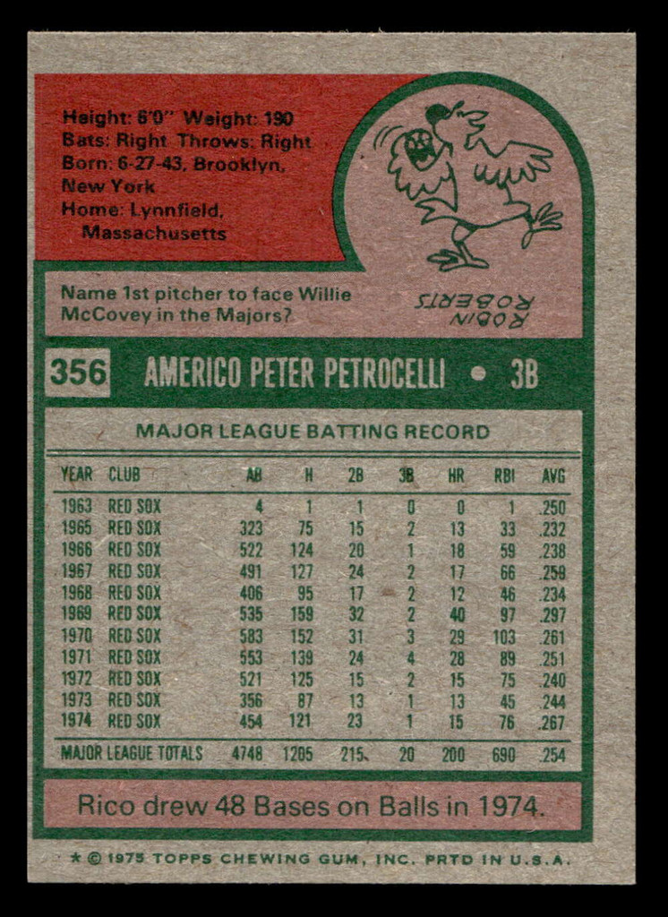 1975 Topps Mini #356 Rico Petrocelli Ex-Mint MINI 