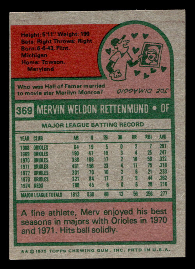 1975 Topps Mini #369 Merv Rettenmund Ex-Mint MINI 