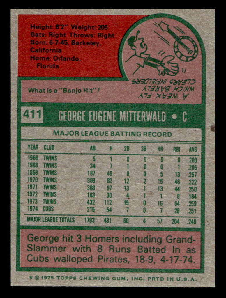 1975 Topps Mini #411 George Mitterwald Near Mint MINI  ID: 513900