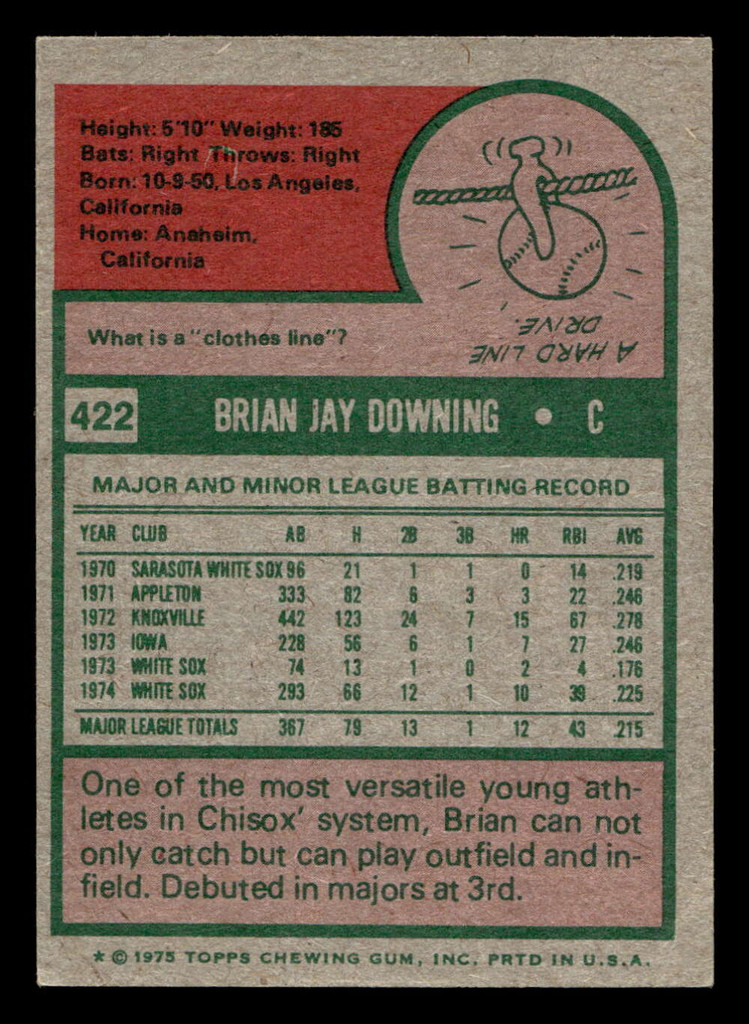 1975 Topps Mini #422 Brian Downing Very Good MINI 