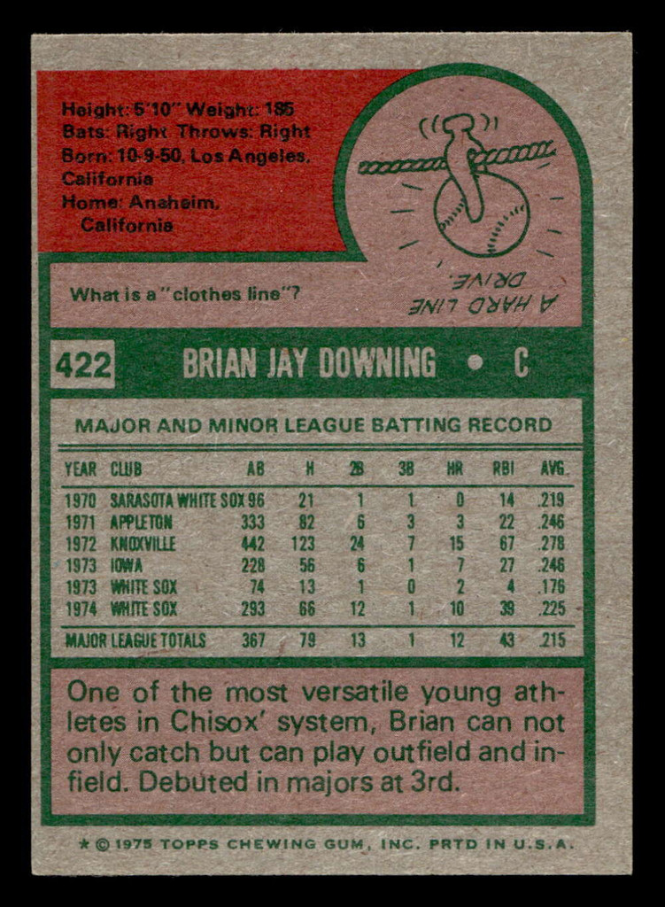 1975 Topps Mini #422 Brian Downing Excellent+ MINI 
