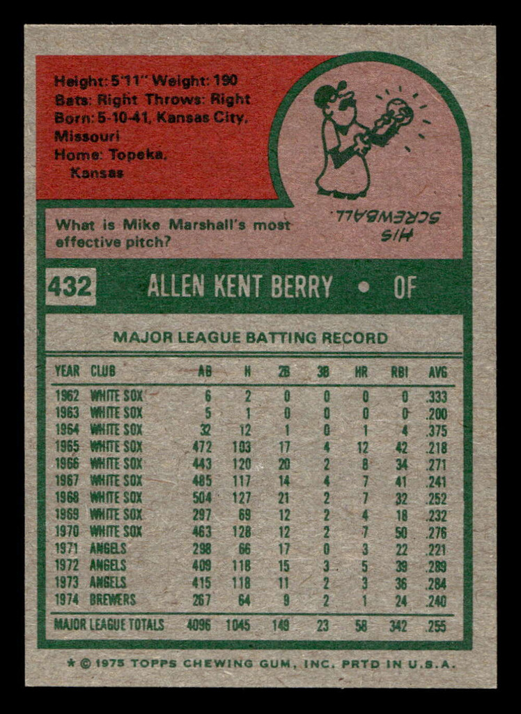 1975 Topps Mini #432 Ken Berry Near Mint MINI 