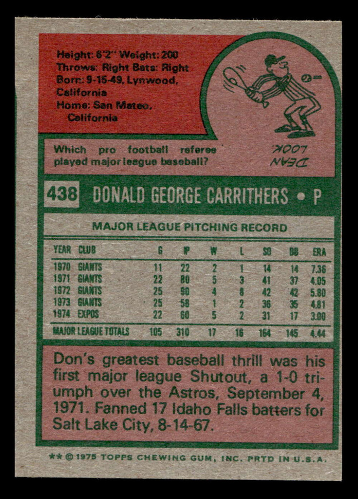 1975 Topps Mini #438 Don Carrithers Ex-Mint MINI 