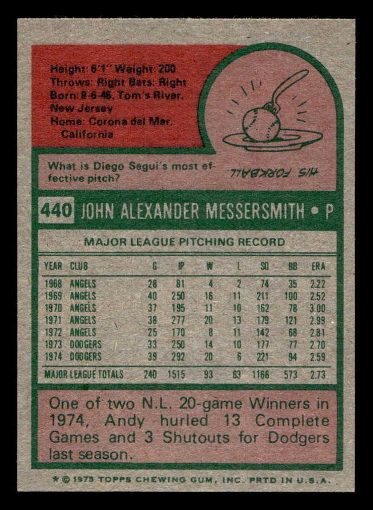 1975 Topps Mini #440 Andy Messersmith AS Near Mint MINI 