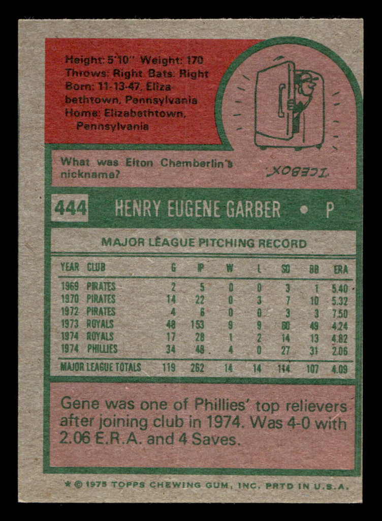 1975 Topps Mini #444 Gene Garber Ex-Mint MINI 