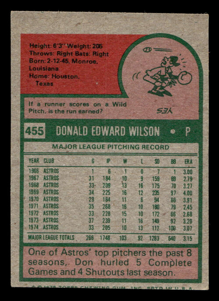 1975 Topps Mini #455 Don Wilson Excellent+ MINI 