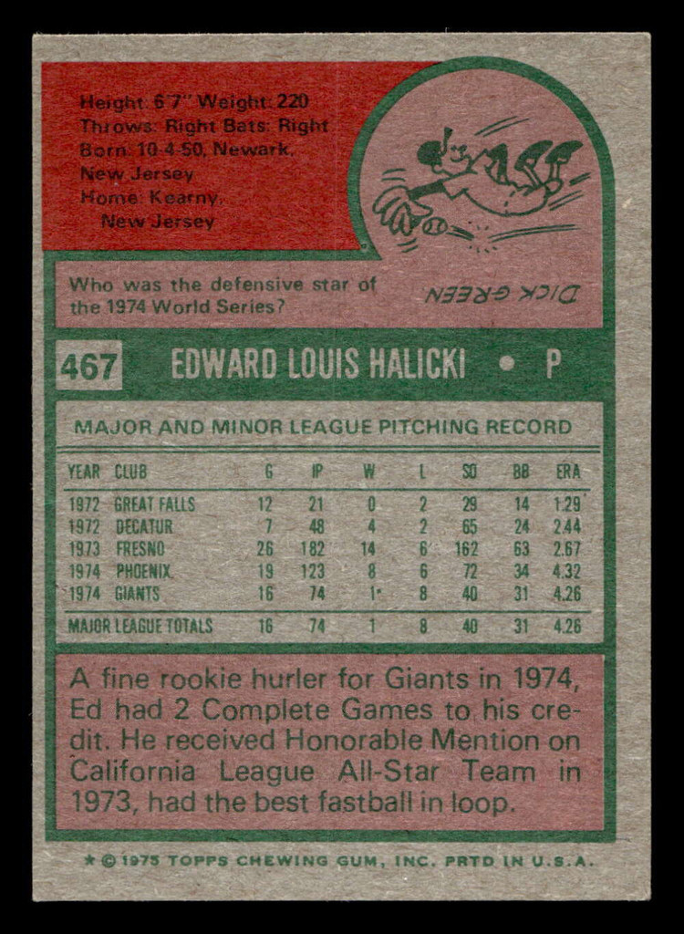 1975 Topps Mini #467 Ed Halicki Ex-Mint RC Rookie MINI  ID: 513952