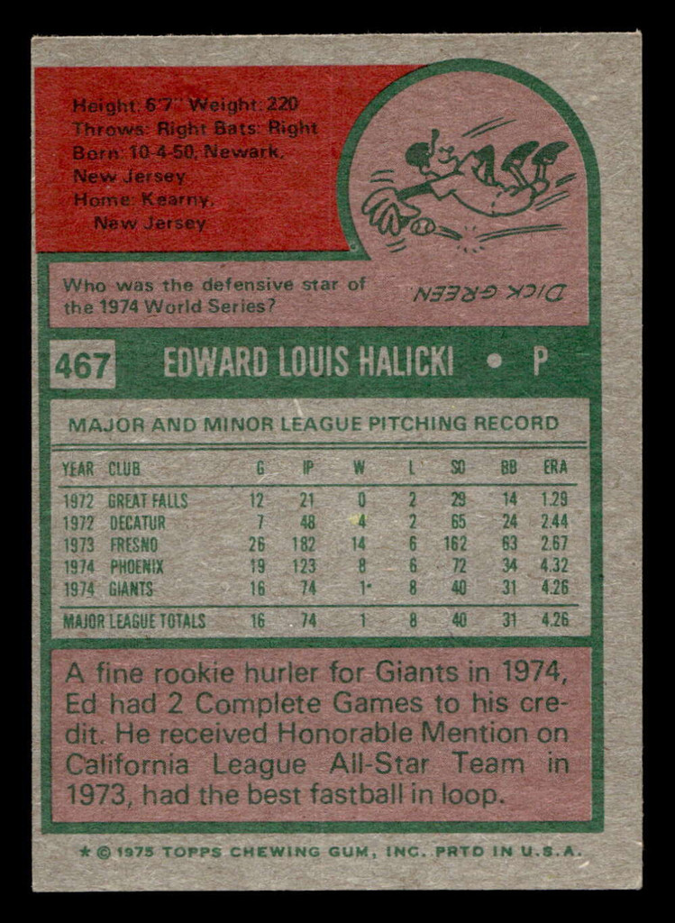 1975 Topps Mini #467 Ed Halicki Ex-Mint RC Rookie MINI  ID: 513953