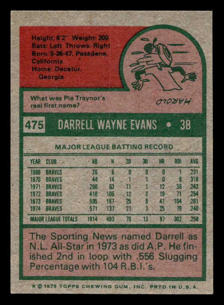 1975 Topps Mini #475 Darrell Evans Ex-Mint MINI  ID: 513958