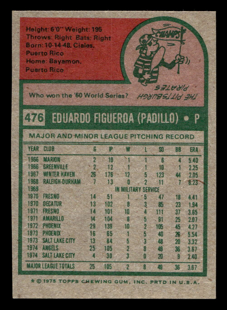 1975 Topps Mini #476 Ed Figueroa Excellent+ RC Rookie MINI 