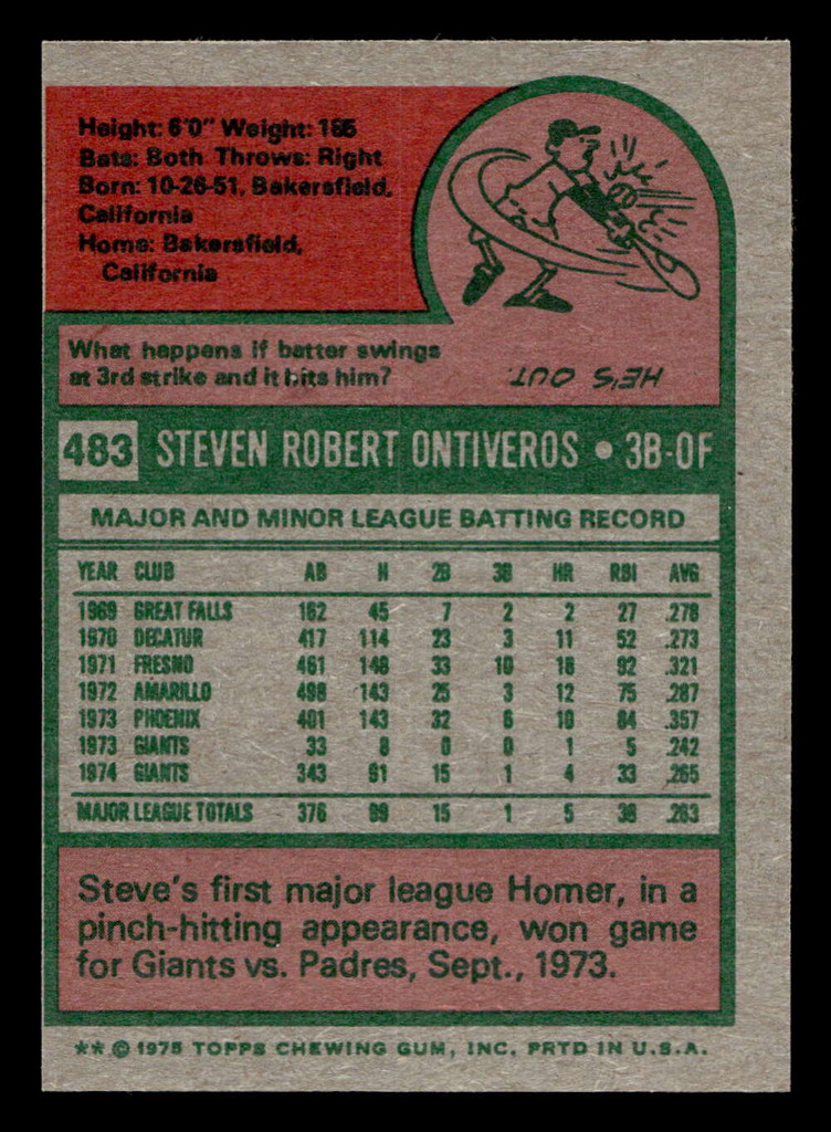 1975 Topps Mini #483 Steve Ontiveros Ex-Mint MINI 