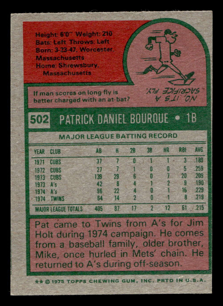 1975 Topps Mini #502 Pat Bourque Very Good MINI 