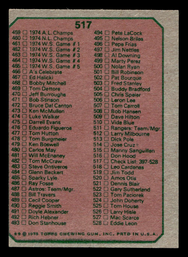 1975 Topps Mini #517 Checklist 397-528 Very Good MINI 