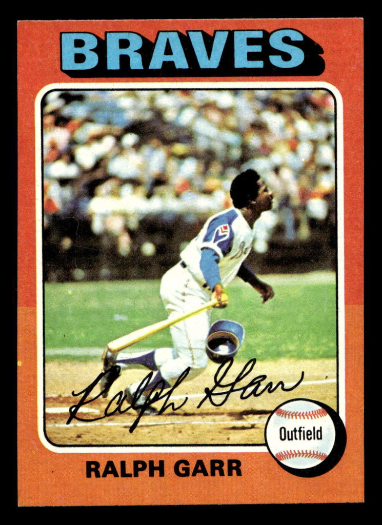1975 Topps Mini #550 Ralph Garr Near Mint MINI 
