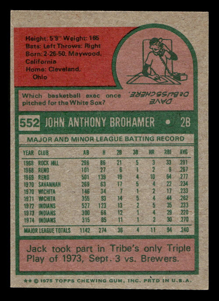 1975 Topps Mini #552 Jack Brohamer Near Mint MINI  ID: 514016