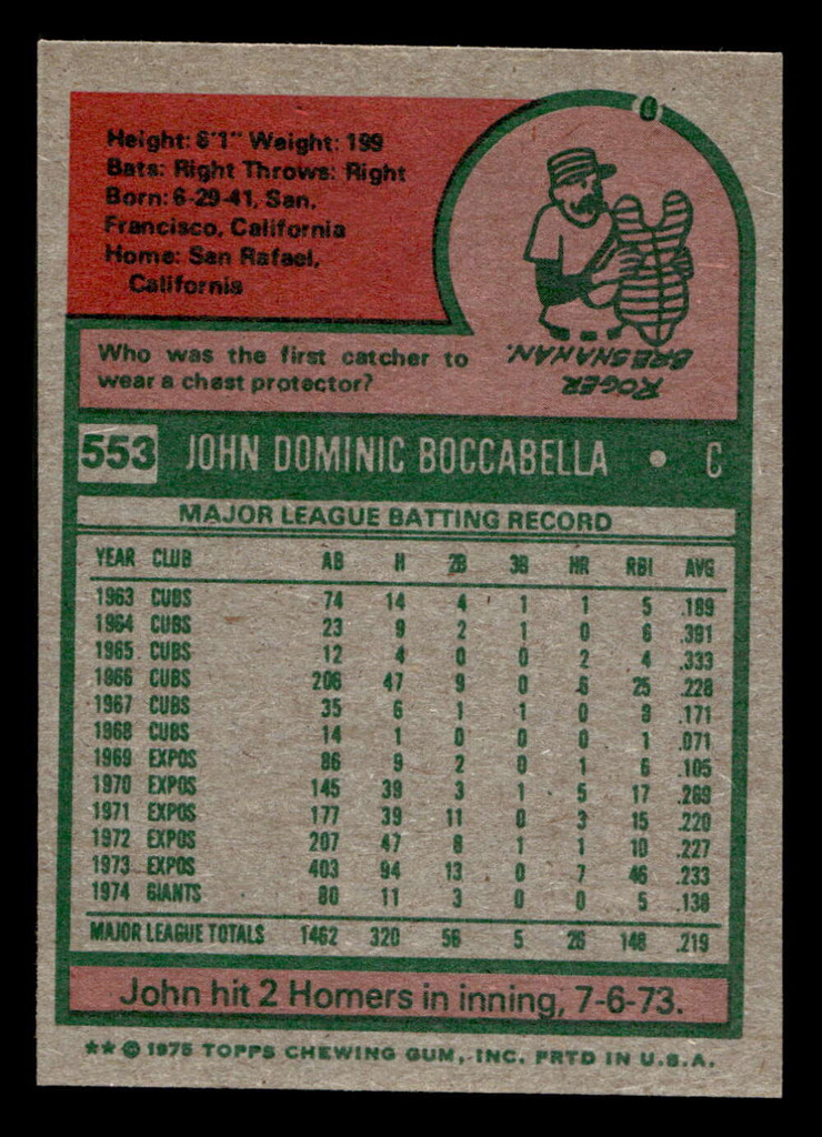 1975 Topps Mini #553 John Boccabella Ex-Mint MINI  ID: 514022