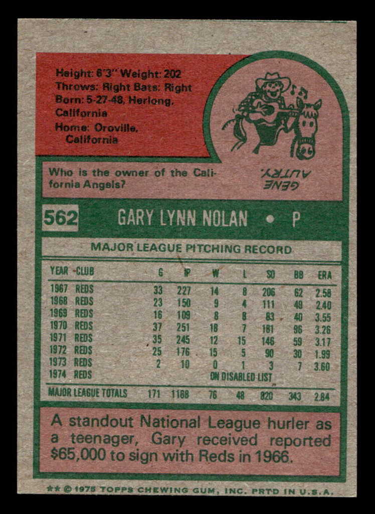 1975 Topps Mini #562 Gary Nolan Ex-Mint MINI  ID: 514031
