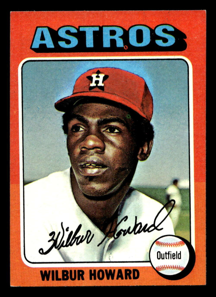 1975 Topps Mini #563 Wilbur Howard Ex-Mint MINI 