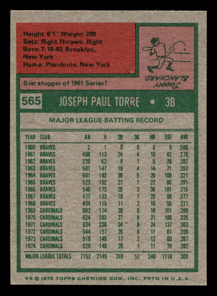 1975 Topps Mini #565 Joe Torre Near Mint+ MINI 