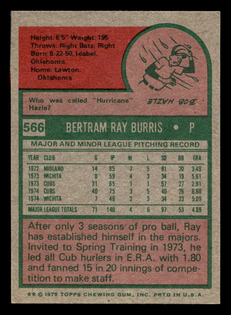 1975 Topps Mini #566 Ray Burris Near Mint MINI  ID: 514038